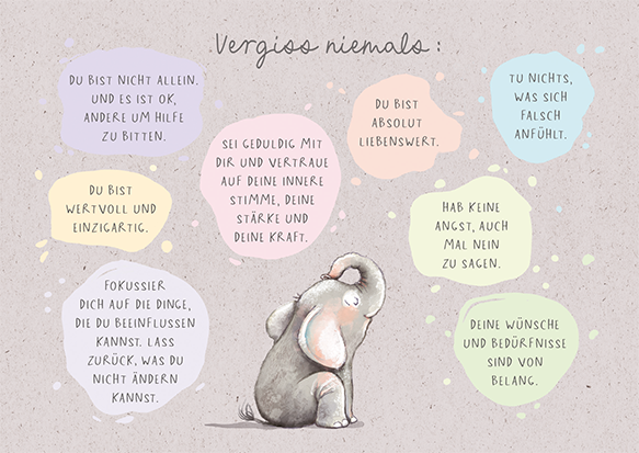 Postkarte Vergiss niemals
