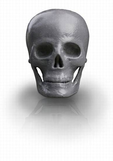 Skull Caps