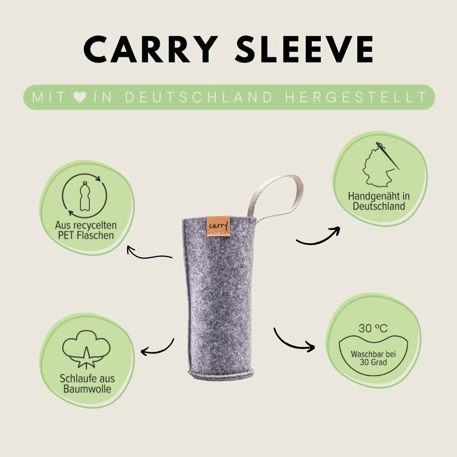 Upcycling-Flaschenhülle für Carry Bottle 07 l